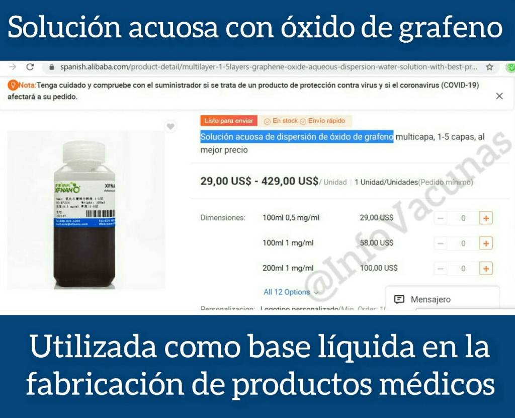 ¿SARS-COV2 u ÓXIDO DE GRAFENO?